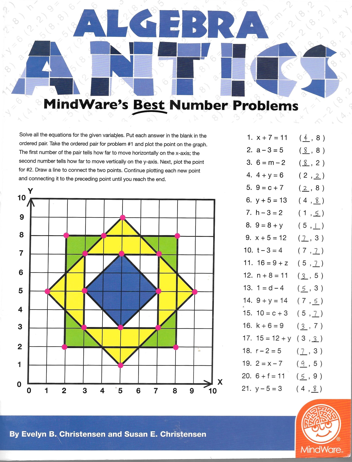 Algebra Antics