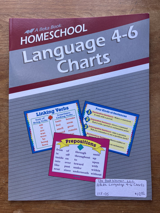 Abeka Homeschool Language 4-6 Charts